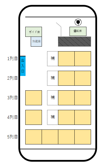 トヨタ（TOYOTA）足立201う777